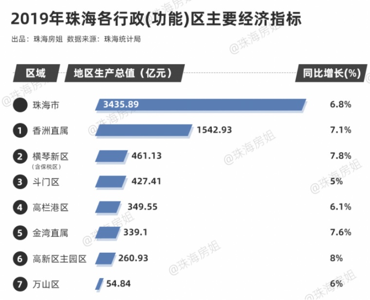 唐家gdp_斗罗大陆唐家全家福