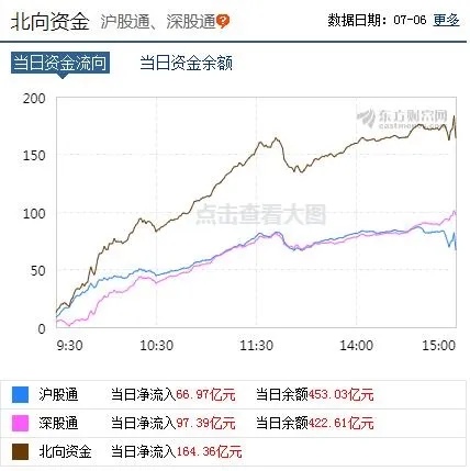 粤西阳江人均gdp真厉害_阳江职业技术学院(3)