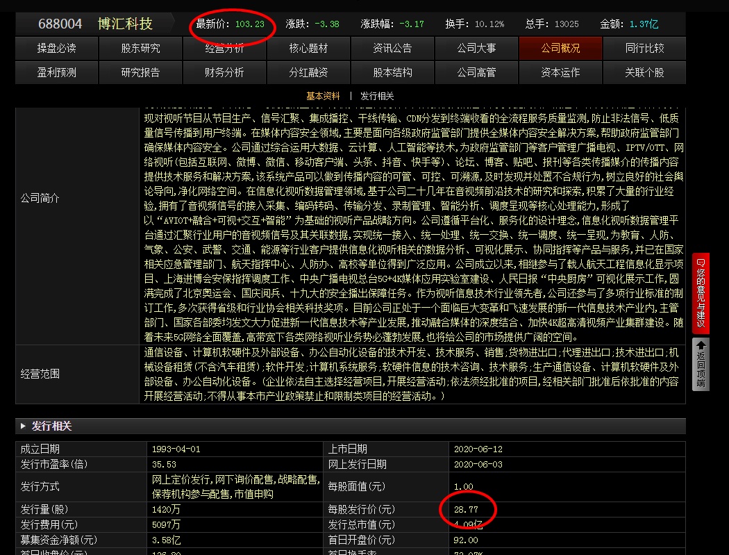 投影仪热登央视直播 叠加底部小市值军工_发掘作手_ sh688081_ 淘股吧