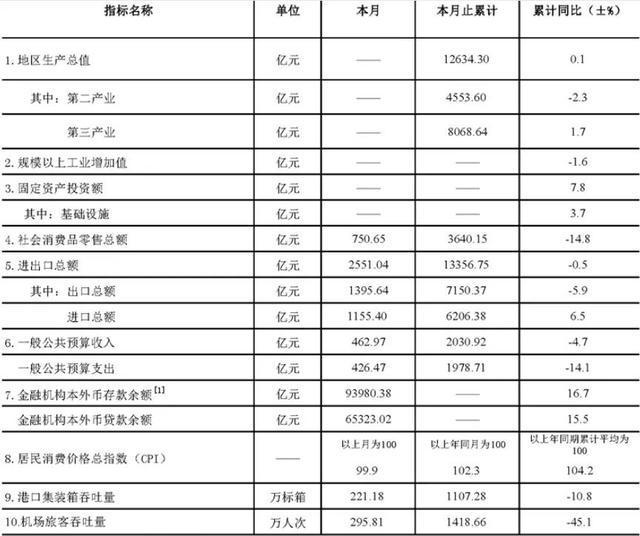 太仓40年GDP_比一比 印度GDP连续4季度超7 ,能否复制中国40年GDP 奇迹(3)