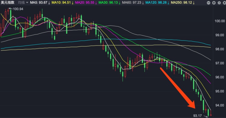 中国一旦gdp超越美国会怎样_美国和中国gdp