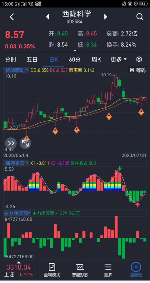 在香港哪些地方做GDP检测_广州天津GDP明年将赶超香港 经济增长质量堪忧(3)