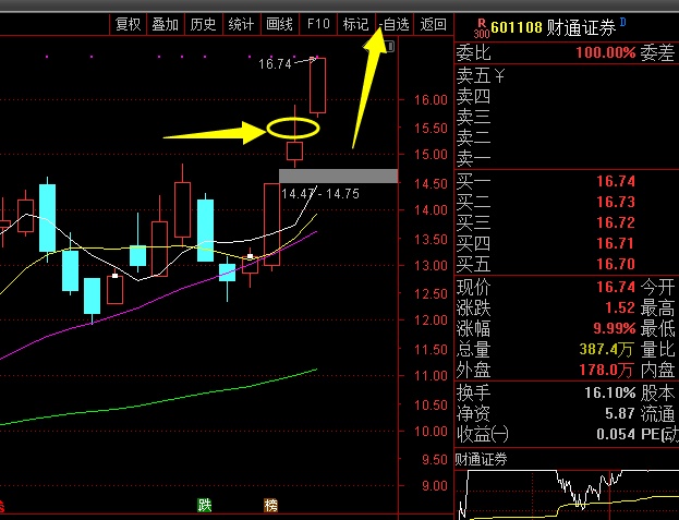 海南免税GDP_海南免税(3)