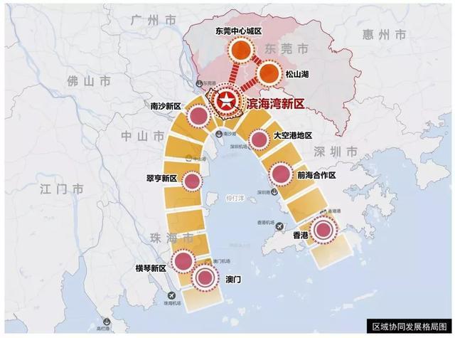 東莞控股到底有沒有關係只有g知道