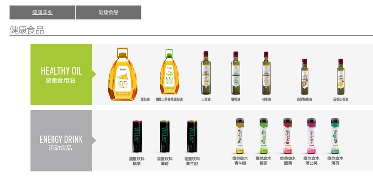 功能饮料上市公司 qm1a9f4t1bj6.png_760w.png