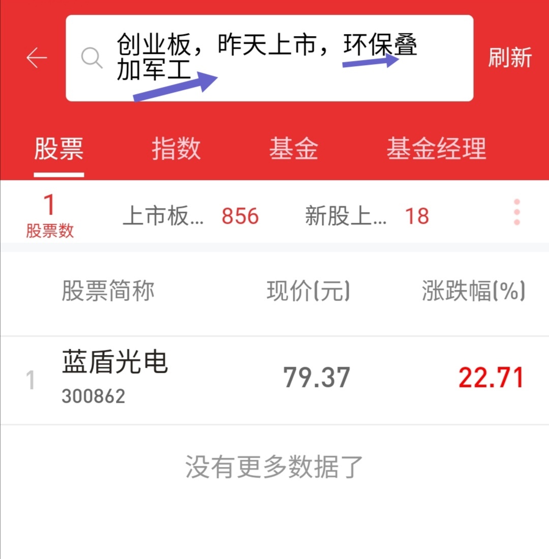 18罗汉中最可能成妖蓝盾光电300862军工环保固废