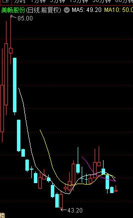 创业板注册制新股 300861  美畅股份,也是光伏概念,做的是金刚线