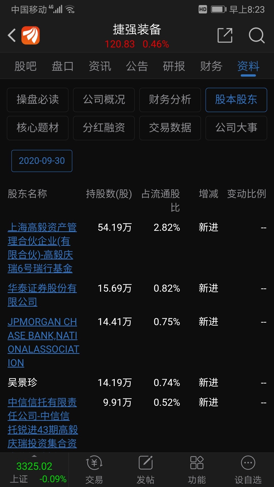 笑中思_ sz300875_ 淘股吧