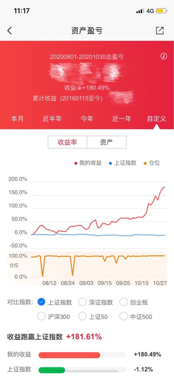 解锁主升龙头投资致胜之道