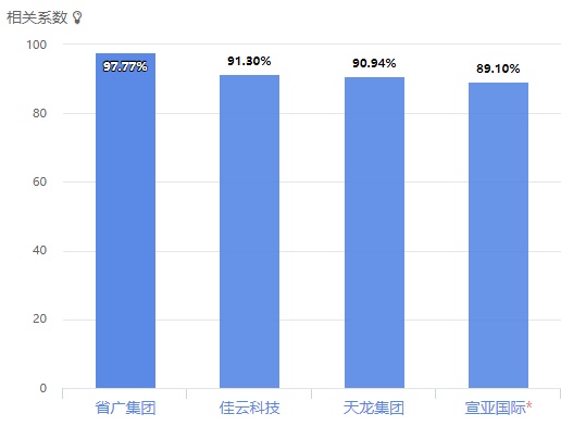 3rfx6yr0gw9c.jpg_760w.png