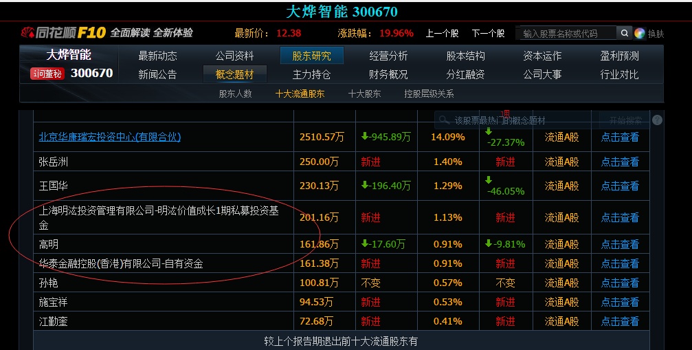 未被挖掘的有机硅新秀美瑞新材300848