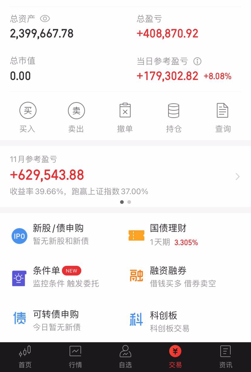 跟我买就对了_ sz123042_ 淘股吧