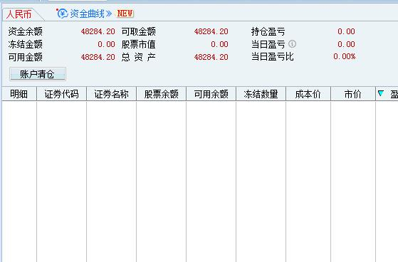 及时止损的意思和图解 tm890gh8gxo6.jpg_760w.png