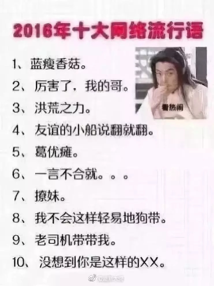 2020年度十大网络流行语来了