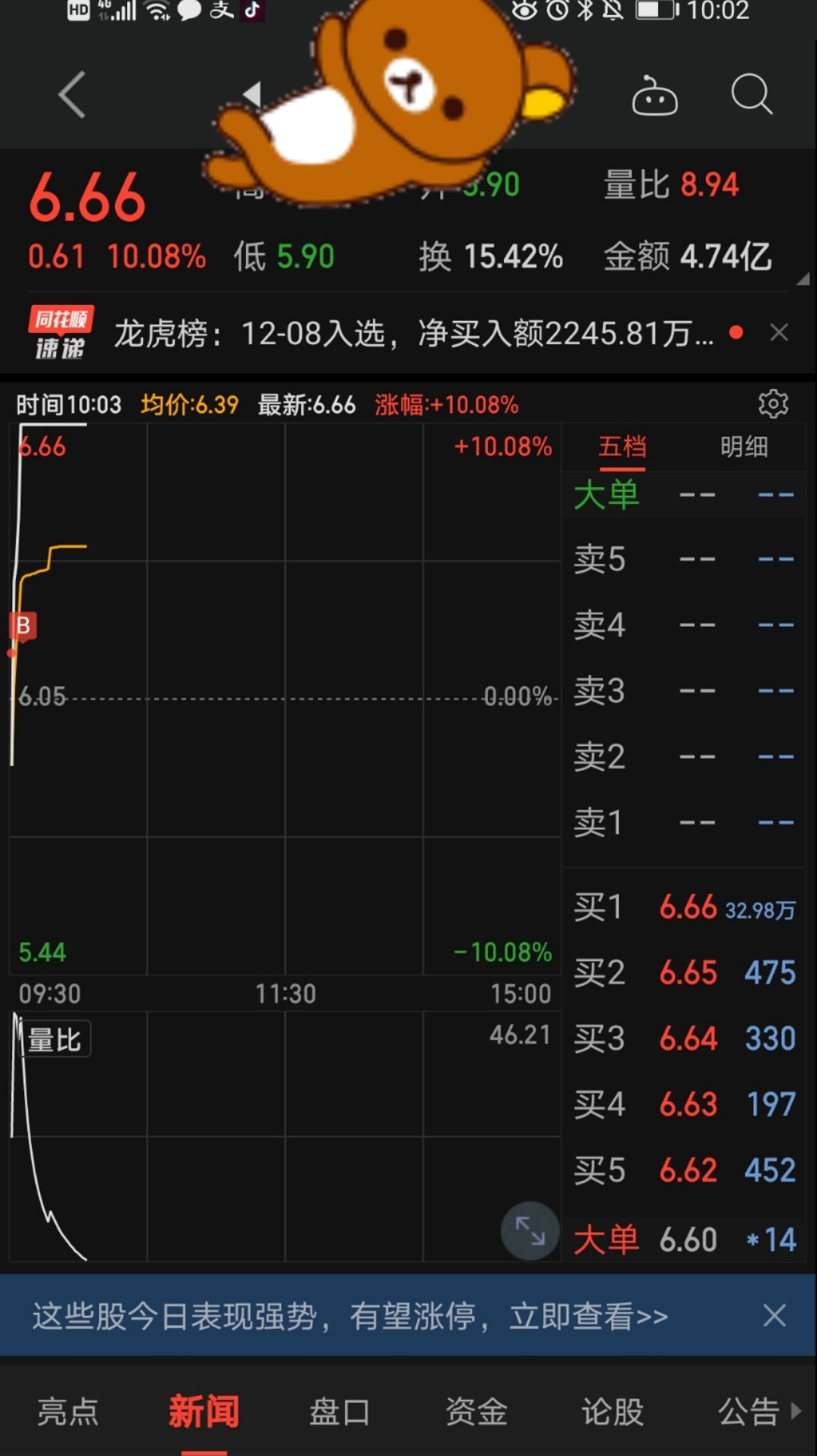 实盘记录 12月9日