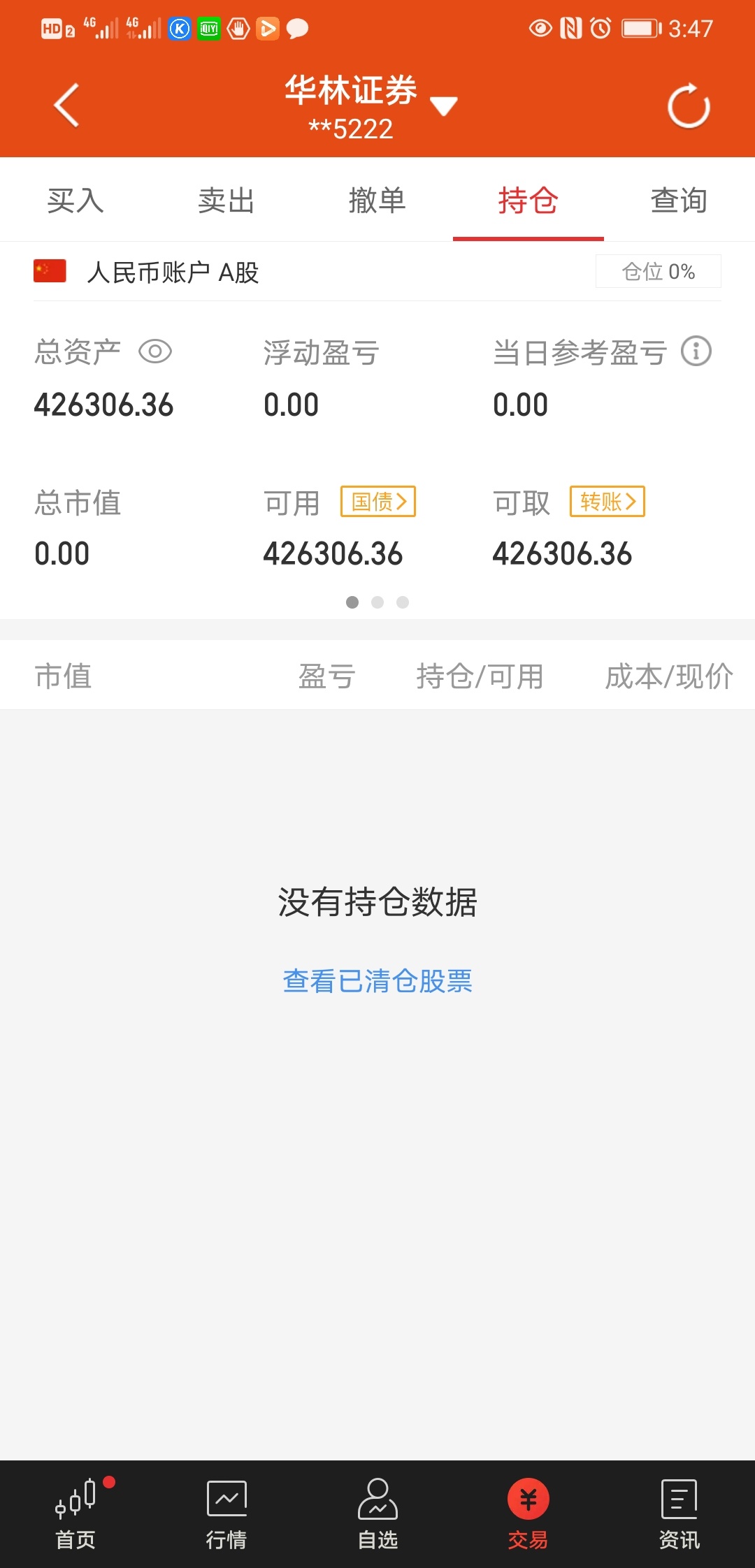 今日无操作,空仓