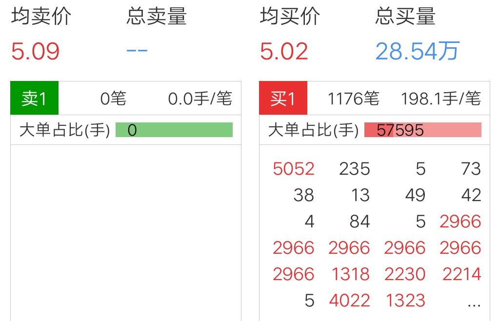 图片〕000521_淘股吧