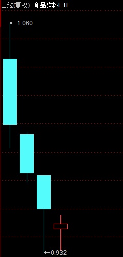 科技板块有哪些分支 glbxgsdfghlg.png_760w.png