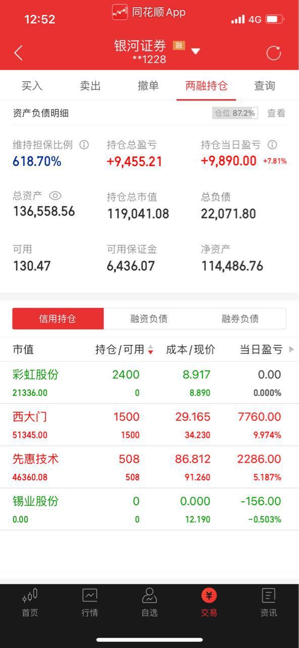 阳光股份股票吧 ekmdc05xupmg.jpg_760w.png