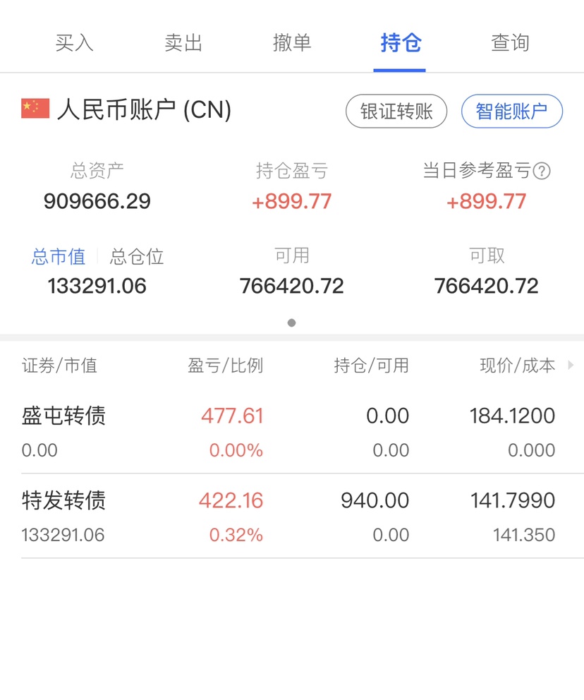 牛年第二天