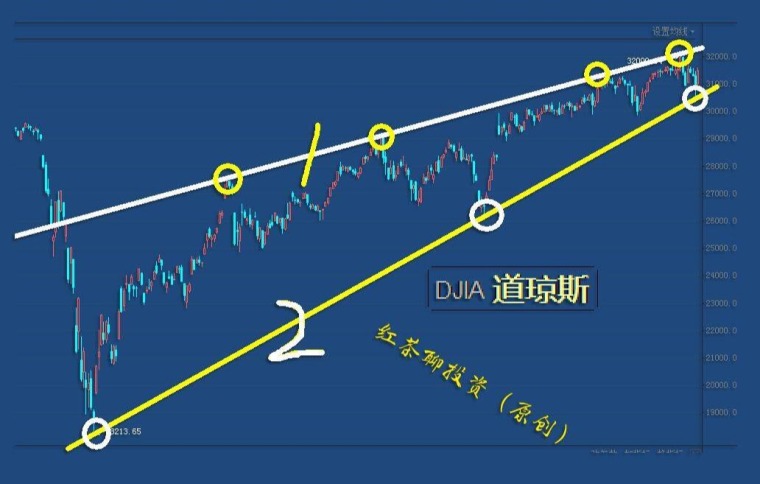 gdp目标利好哪些板块_揭开地方GDP下修的迷雾