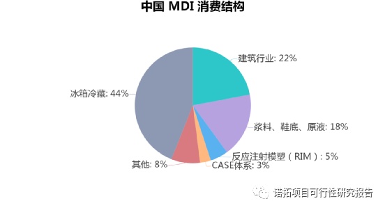 什么叫基础化工 8jh2kn722ve3.jpg_760w.png