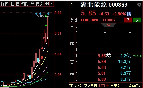 龙头镇楼