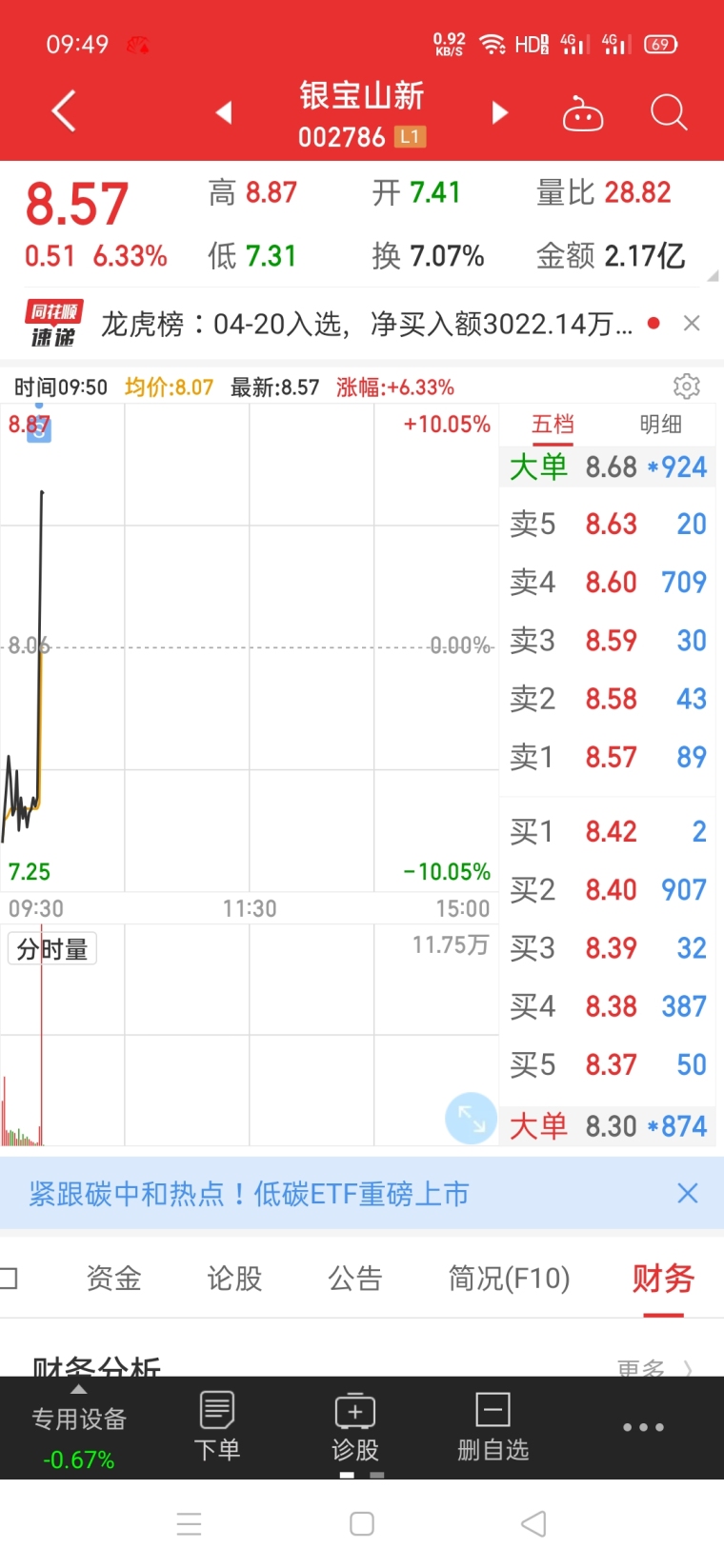 人均985_中国人均寿命变化图(2)