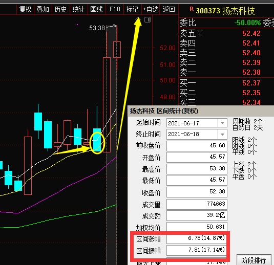 上海微電子股票號碼上海天馬微電子宿舍