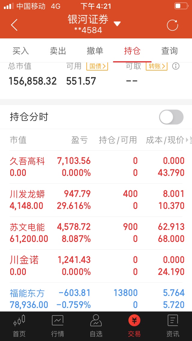 四川没有给打板机会_淘股吧