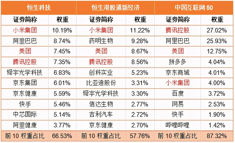 11月12日，建设银行，存款利息新调整：2万存2年，利息有多少？