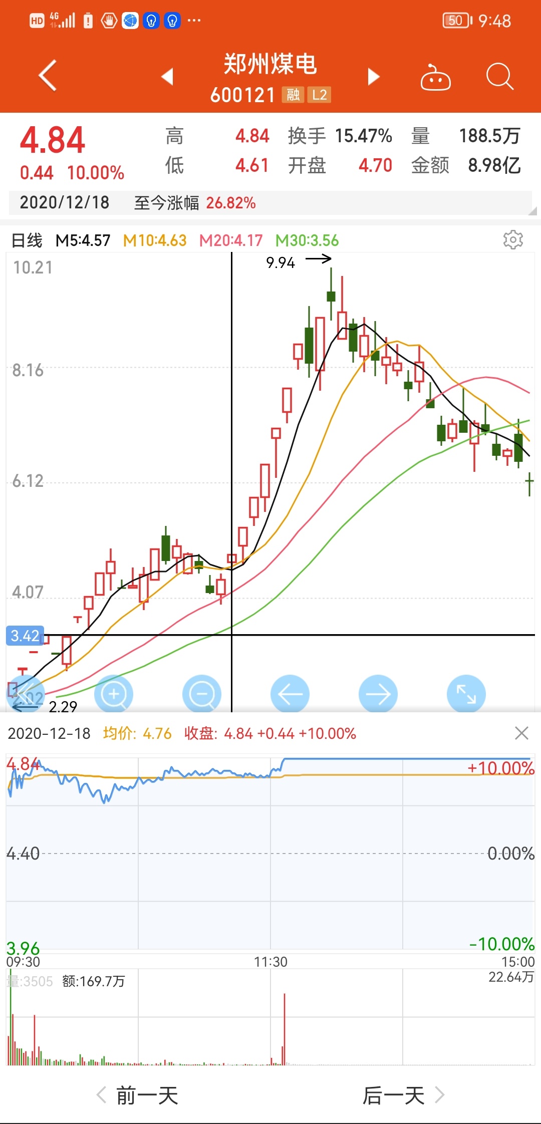 发电机销量第一,以前也曾多次因限电涨停:苏常柴_苍穹之泪_ sz000570