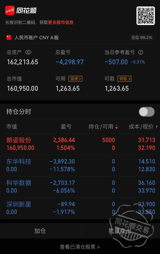 8天_昂首的小牛_ 淘股吧