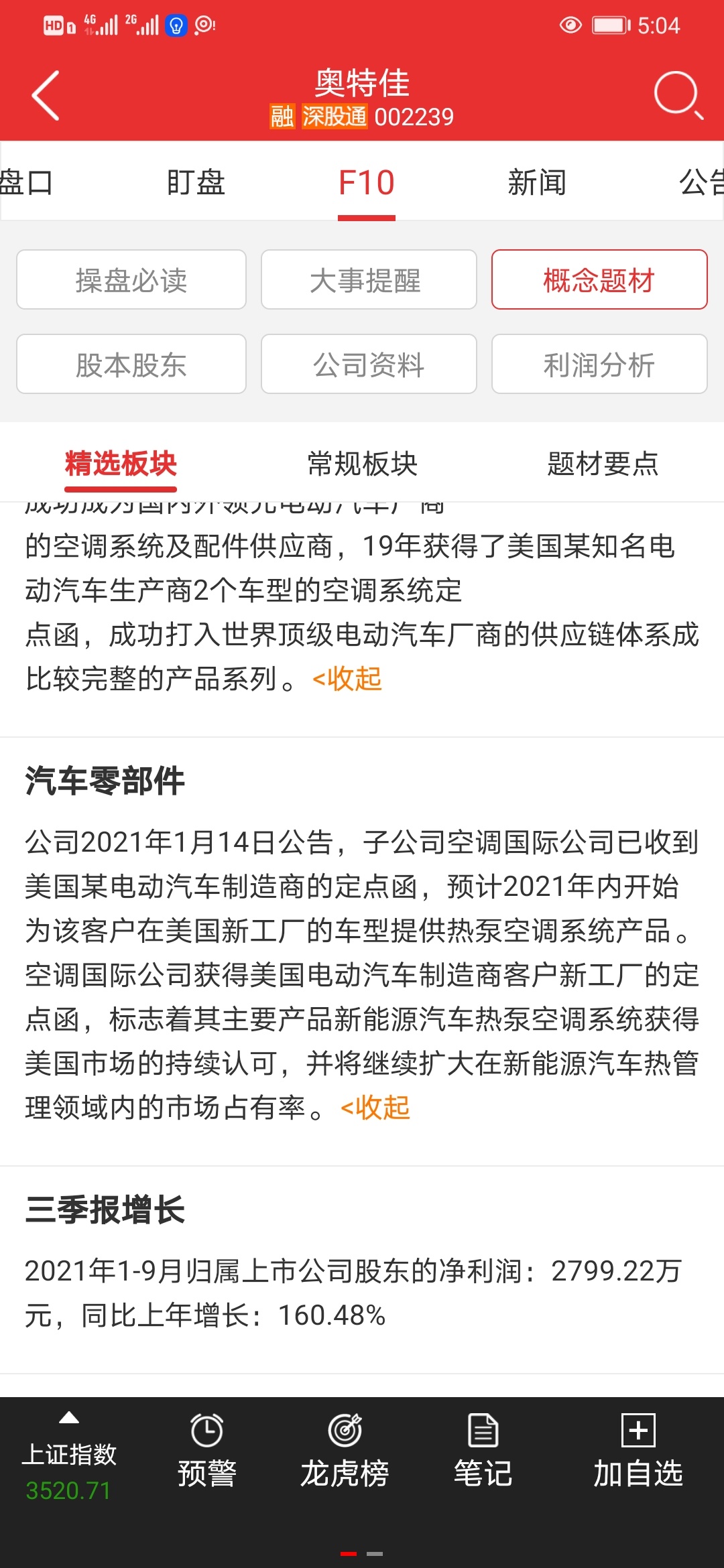 奥特佳—汽车零部件(空调)龙头 盐湖提锂_大肚子儿_ sh516870_ 淘股吧