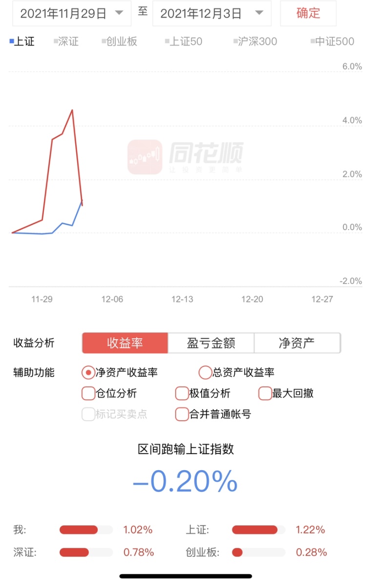 及时止损的下一句是什么 jiubcjimhj9u.jpg_760w.png