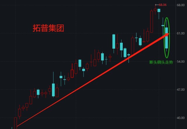 什么叫做真正的知行合一 82ia4z9i4dfb.jpeg_760w.png