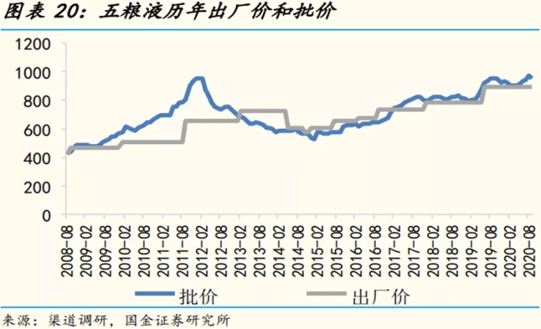 哪些属于生活消费品 ahcsb1pvzbqc.png_760w.png