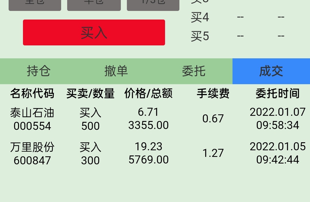 致杠杆:序章_炒股养生活_ sz300959_ 淘股吧