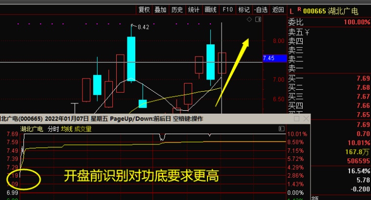 怎么理解情绪周期 taka42cotbzn.png_760w.png
