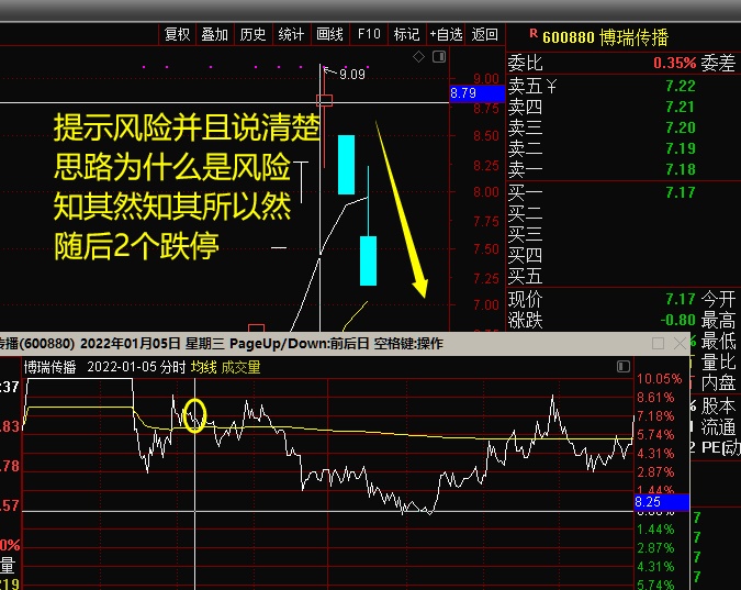 怎么理解情绪周期 wfo1xjwkb7bb.png_760w.png