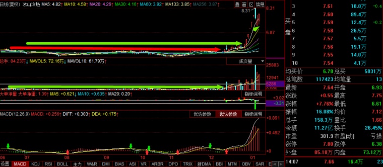 芯片板块股票龙头股有哪些 inql7y5etof0.png_760w.png