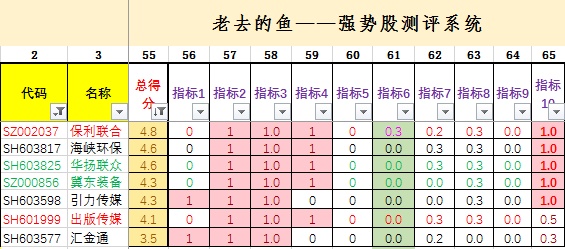 g7zblqqwjfja.png_760w.png