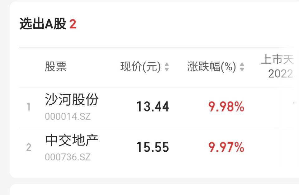 问财选股,上班族的专选,一分钟搞定._八秒杀_ 淘股吧