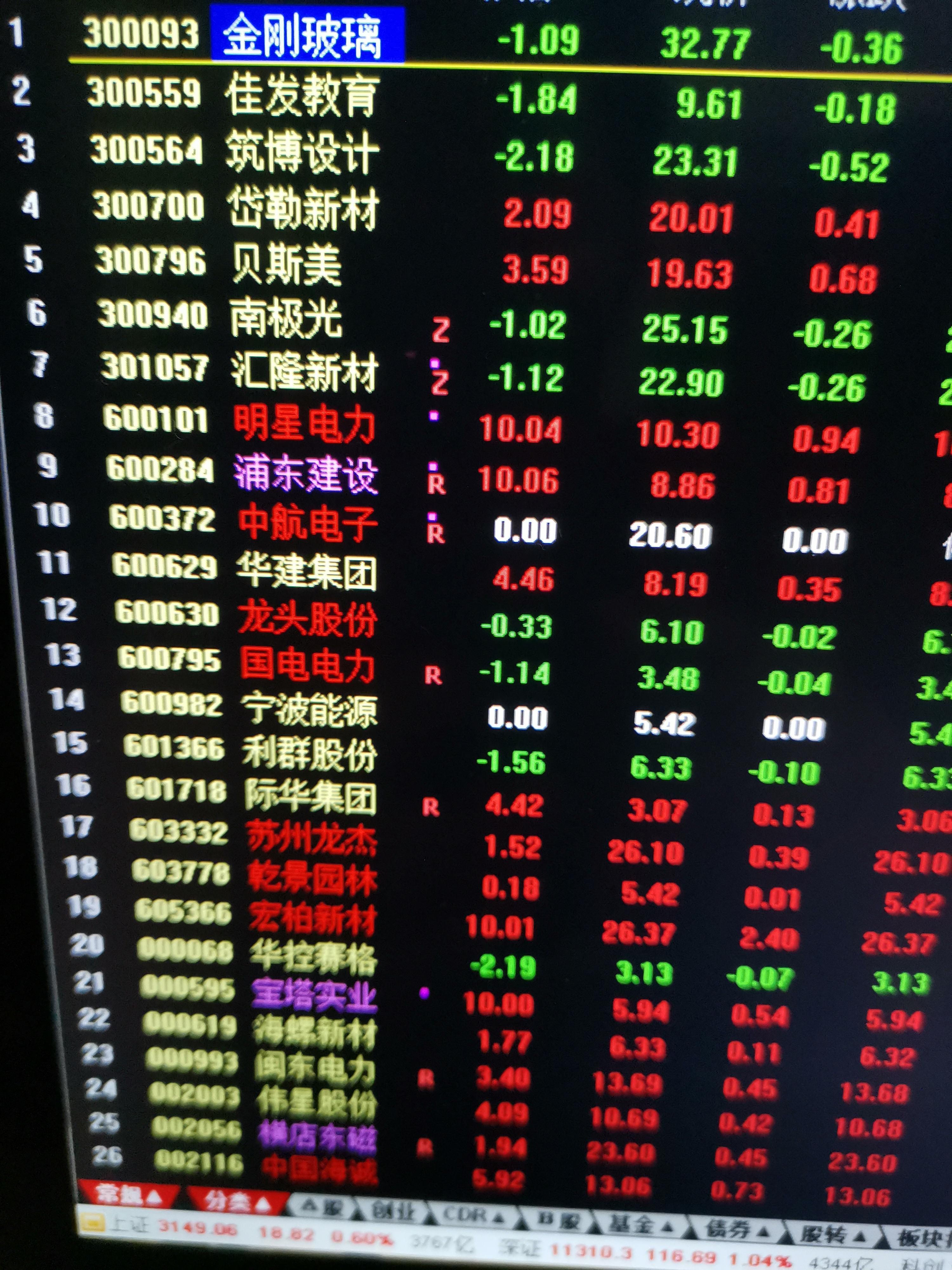 金刚玻璃虚拟现实_变形金刚玻璃渣镜像宇宙
