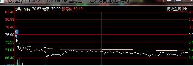 炒股的经验心得体会_炒股心得经验_炒股心得经验总结