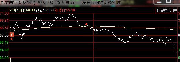 炒股心得经验总结_炒股的经验心得体会_炒股心得经验