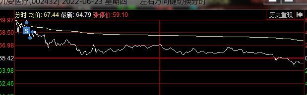 炒股的经验心得体会_炒股心得经验总结_炒股心得经验