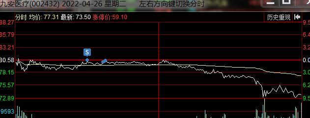 炒股的经验心得体会_炒股心得经验_炒股心得经验总结