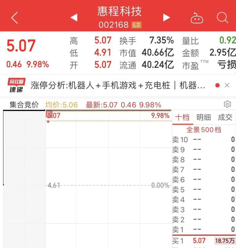 炒股心得经验_炒股心得经验总结_炒股的经验心得体会