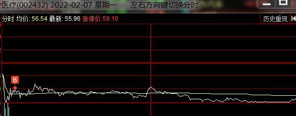 炒股心得经验总结_炒股的经验心得体会_炒股心得经验